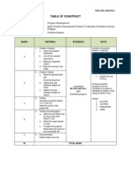 S10.1 Program Development