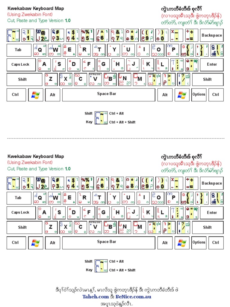 Kwekabaw Keyboard Map 1.0 | PDF