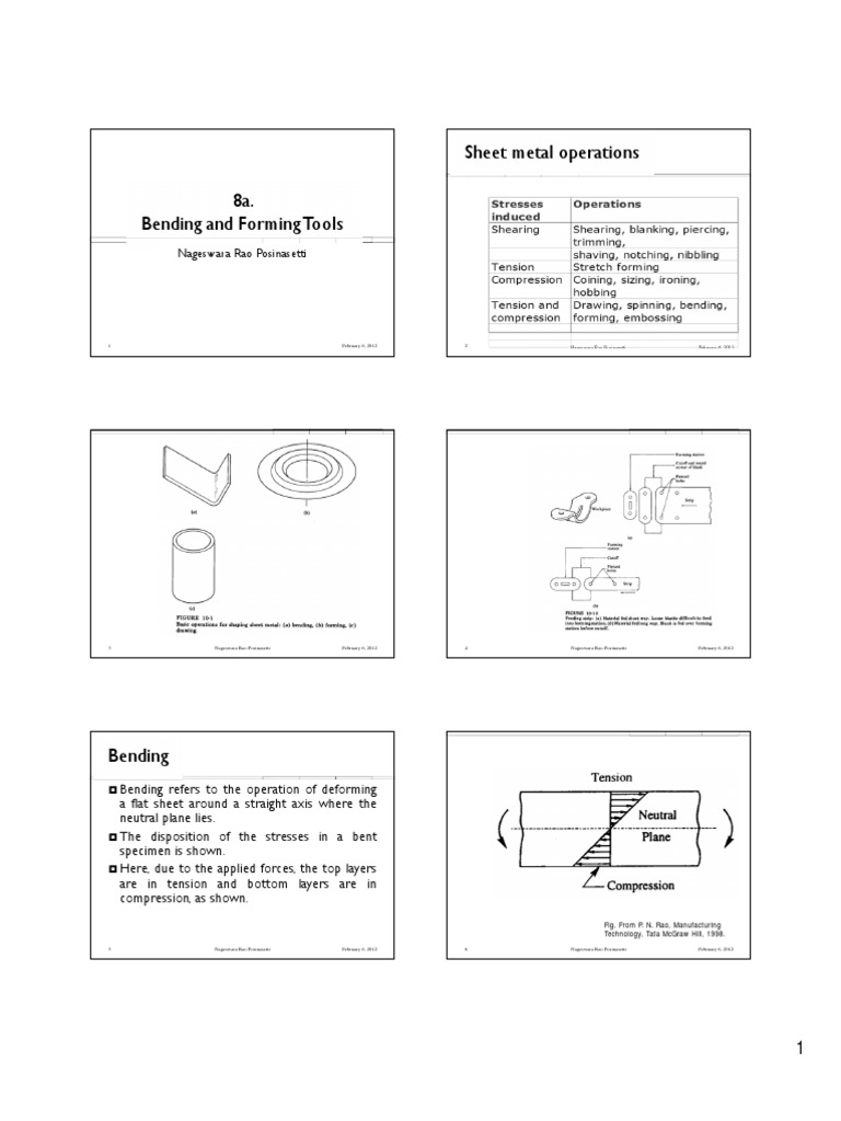 Bending and Forming Theory and Problems Sheet Metal Bending