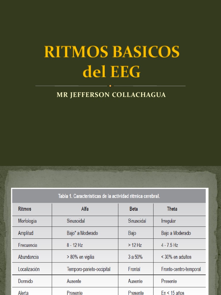 Ritmos Eeg JEFFERSON Descargar gratis PDF Frecuencia Percepción