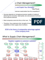 SCM Strategy