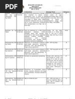 Formulari Ubat KKM 3/2012