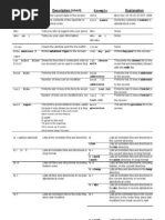 Command Description (Short) Example Explanation: Infile Names