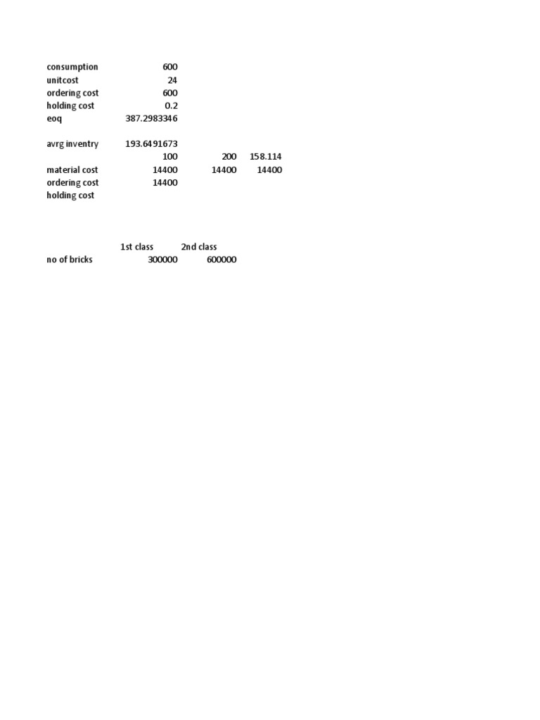 Brick Cost Analysis and Inventory Metrics | PDF