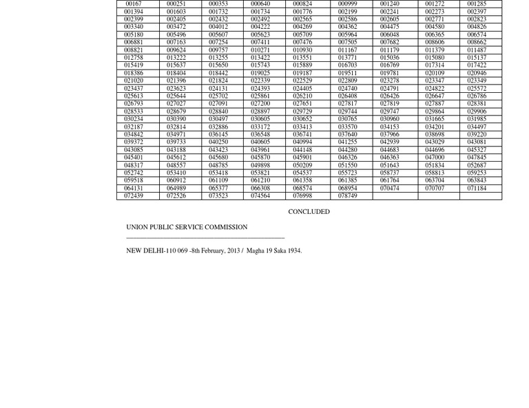 UPSC Document Serial Numbers List | PDF