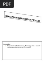 Marketing Communication Process