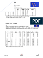 EMT conductores distribución poder