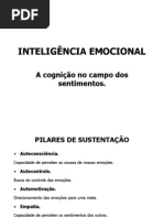 Intel i Gencia Emo c Ional