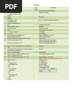 HTML Tags