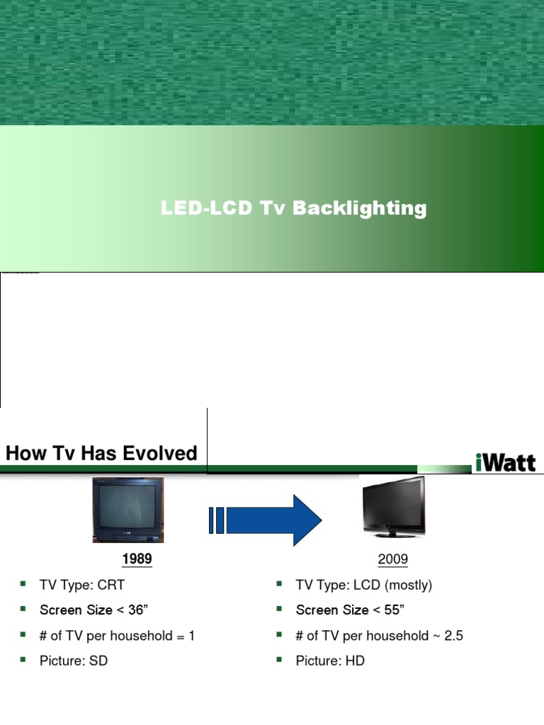 The Benefits of LEDLCD PDF Backlight Television