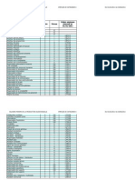 CCN PAV Salaires 01012011