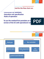 L3 Hardware Flowcharts