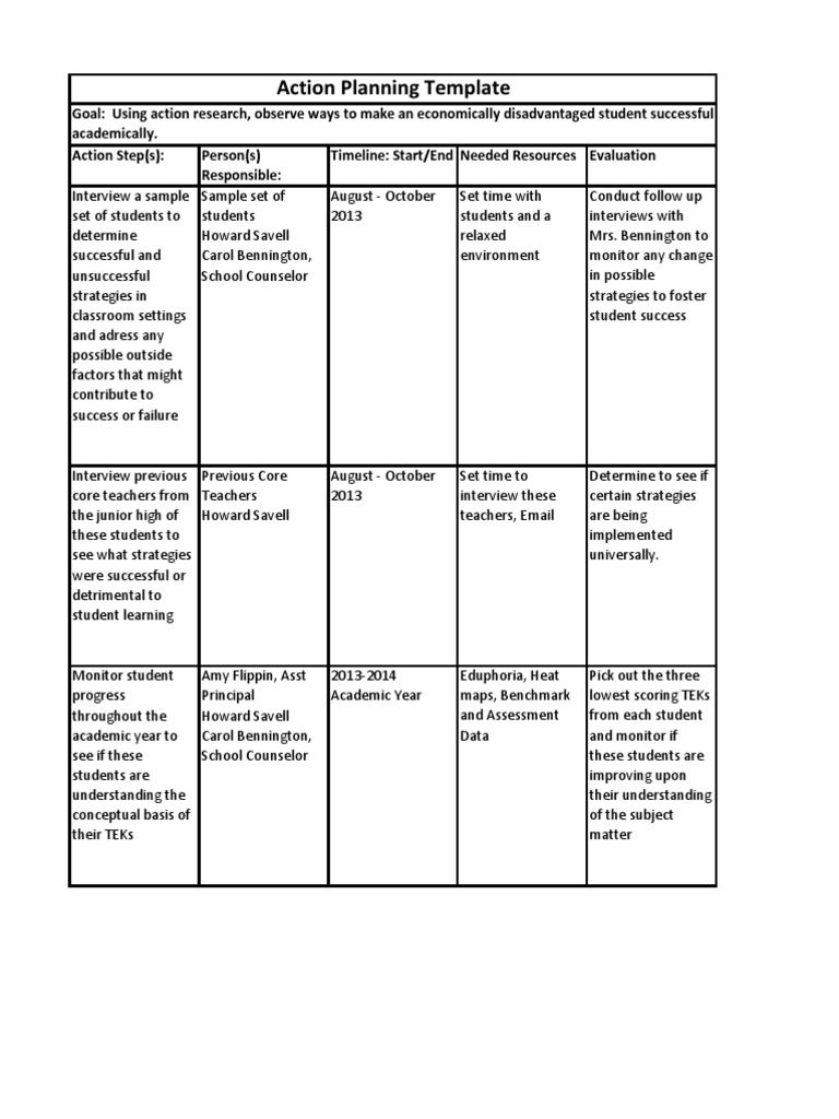 revised-action-plan-template-pdf-school-counselor-curriculum