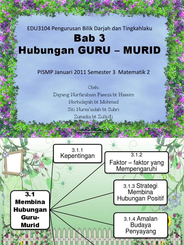Hubungan Guru Murid Pdf