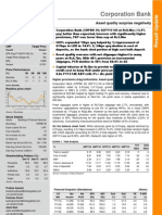 Corporation Bank Q3FY13 Result Update