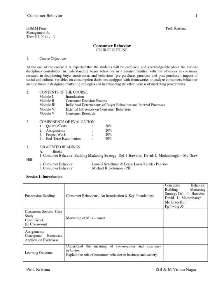 Consumer Behavior | PDF | Consumer Behaviour | Attitude (Psychology)