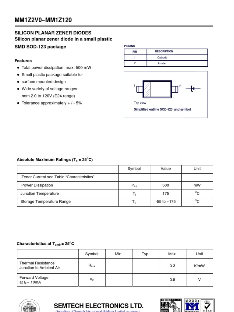 Diode Zener Smd 5v1 Diode Electrical Resistance And Conductance