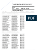 Resultados Holidays