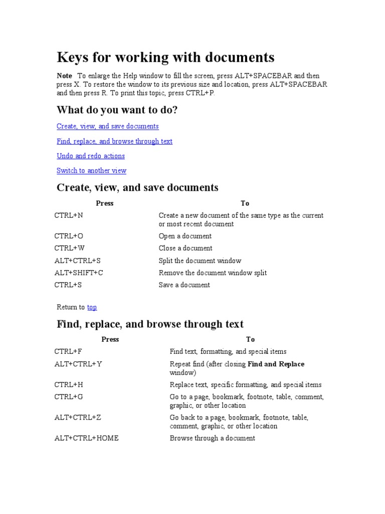 Essential Document Keyboard Shortcuts | PDF | Language Arts ...