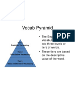 Vocabulary Acquisition Model