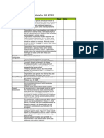 Firewall Security Recommendations Checklists