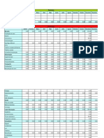 PLANILHA PARA ORÇAMENTO CASEIRO.xls