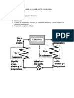 Ciclo refrigeración-compresor-evaporador