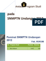 Peminat Diterima UB 2012