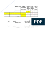 Pilot Burner-capacity Calculation in Rotary Kiln