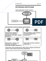 Influence Diagram