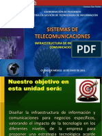 UVM_Infraestructura de Informacion y Comunicaciones