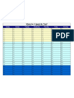 Time Management Chart