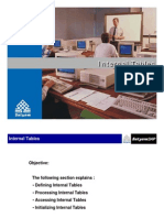 Understanding Internal Tables