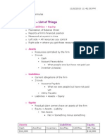 Accounting 101: 1: Balance Sheet List of Things