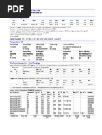 SA 105 Material Specifications and Properties | PDF