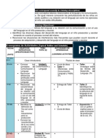 Desarrollo y Patología Del Lenguaje - Planificación Ene-May13