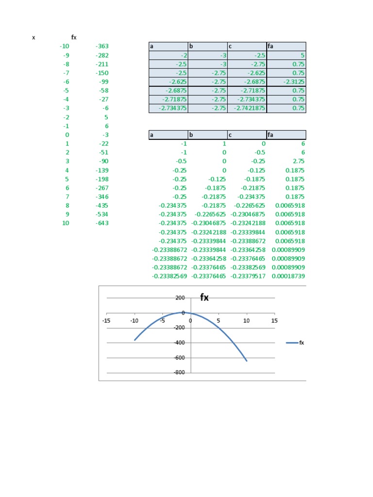 Excel Lab 1 | PDF