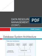 Data Resource Management (CONT.) : PGDM Trimester I