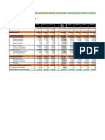 Modelo Financiero Pdn Excel97