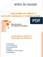 Diagrama de Arbol y Lista de Verificacion Alumnos