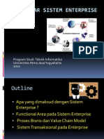 Minggu 1 - PLE Teknik Informatika