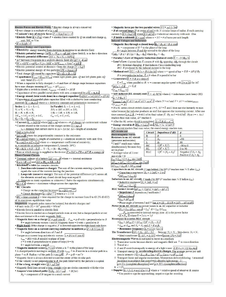 Emf Cheat Sheet | PDF