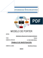 Modelo de Porter