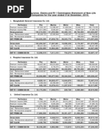 Workers Comp Loss Cost Multipliers | PDF | Companies Of The United ...