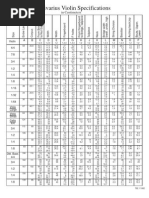 Stradivari Violin Specs