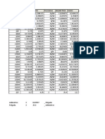 Tabla de Conversion