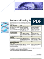 Retirement Planning Key Numbers