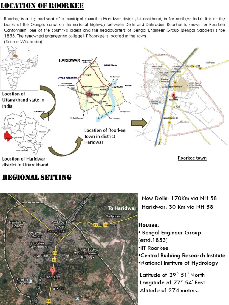 Analysis of Physical Infrastructure of Roorkee Town Road Transport Transport