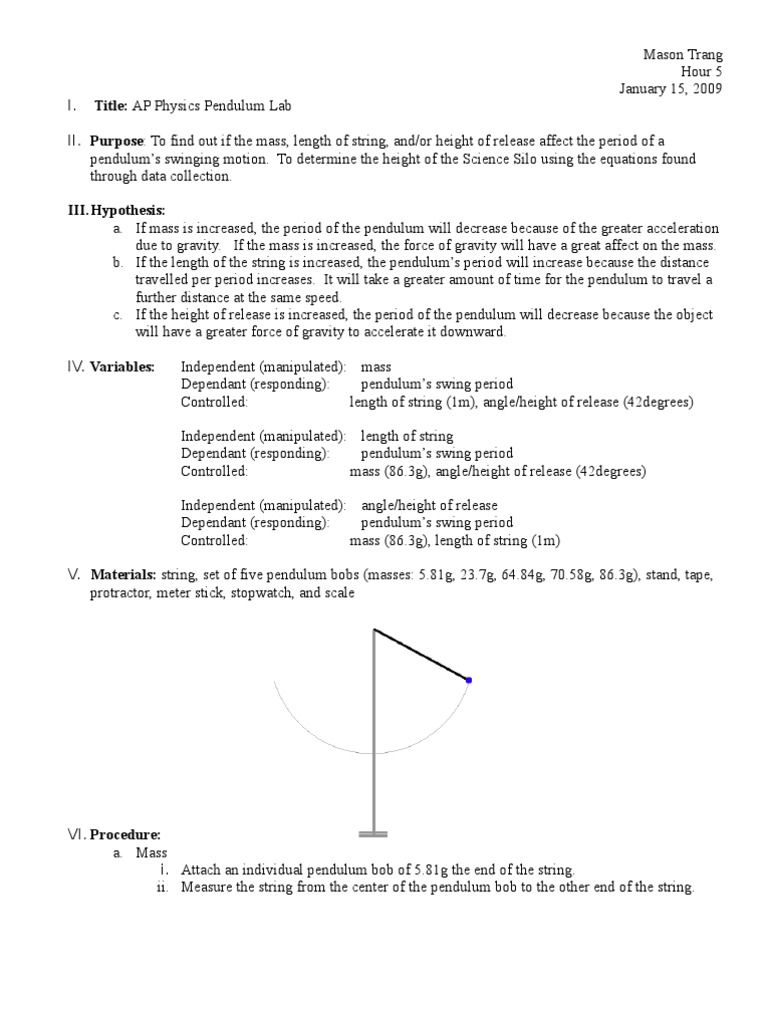 Pendulum Lab Pendulum Length