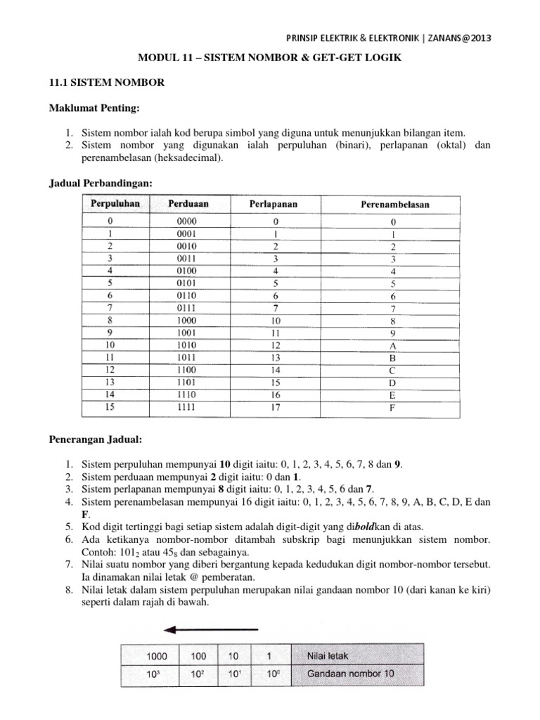 MODUL 11 - SISTEM NOMBOR & GET-GET LOGIK